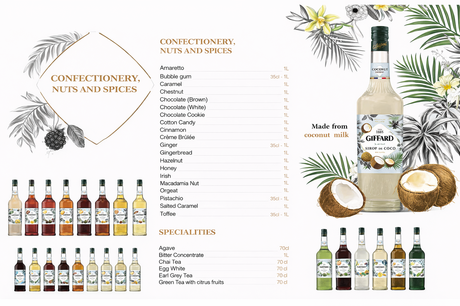 Giffard Confectionery, Nuts, Spices & Specialities Syrup