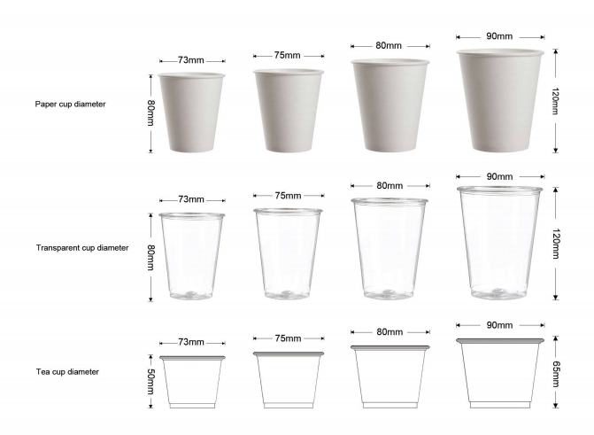 KOFIX Automated Cup Dispenser System